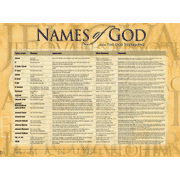 Wall Chart: Names Of God