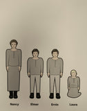 Paper Dolls: Amish Family