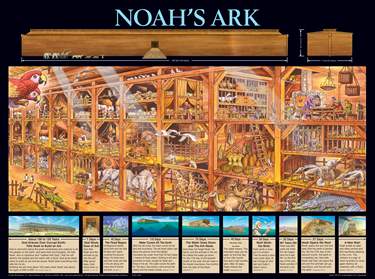 Wall Chart: Noah's Ark