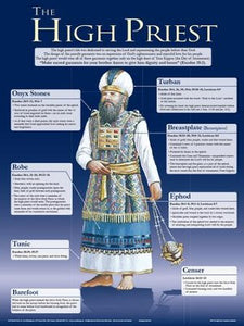 Wall Chart: High Priest