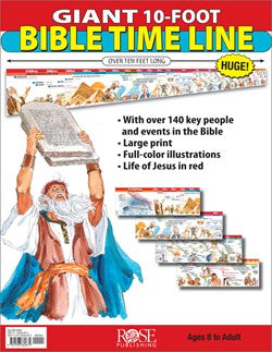 Wall Chart: 10 Foot Bible Time Line