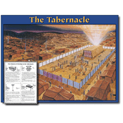 Wall Chart: The Tabernacle