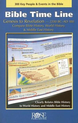 Pamphlet:  Bible Time Line