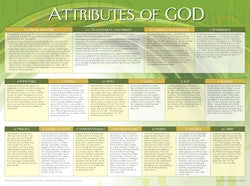 Wall Chart: Attributes of God