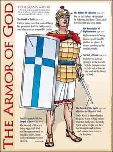 Wall Chart: Armor Of God