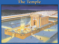 Wall Chart: The Temple